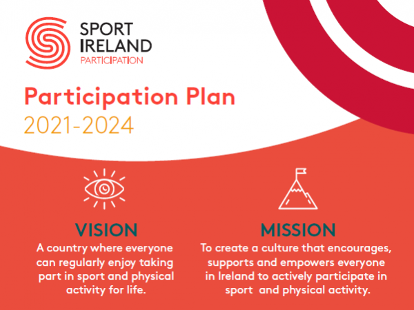 Participation Plan Cover